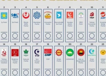 Burjuva partilerden kadınlara bol keseden vaatler!!!